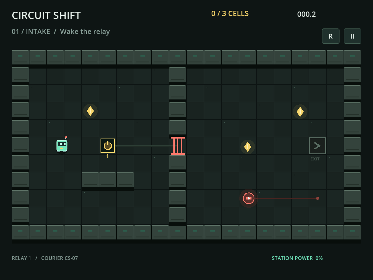 Circuit Shift sector one with the mint courier, three yellow cells, a numbered relay, a closed red gate, a moving hazard, and the sealed exit.