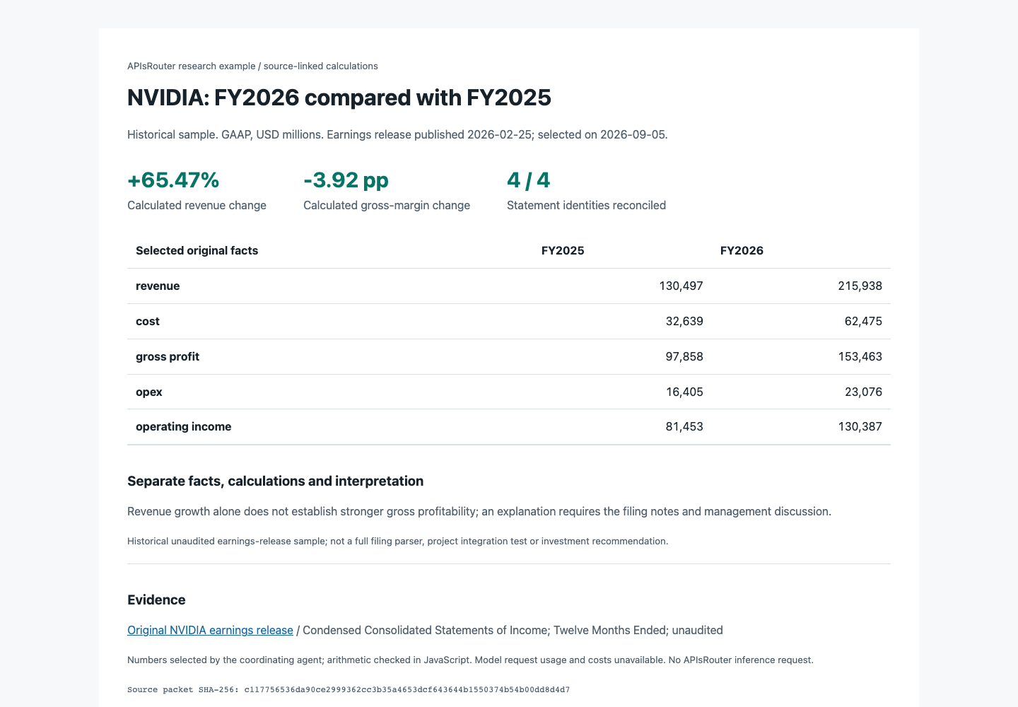 NVIDIA historical financial statement comparison with five selected metrics, calculated revenue growth and gross-margin change, and source evidence.